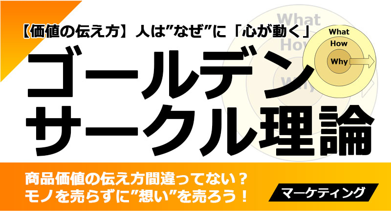 ゴールデンサークル理論徹底解説